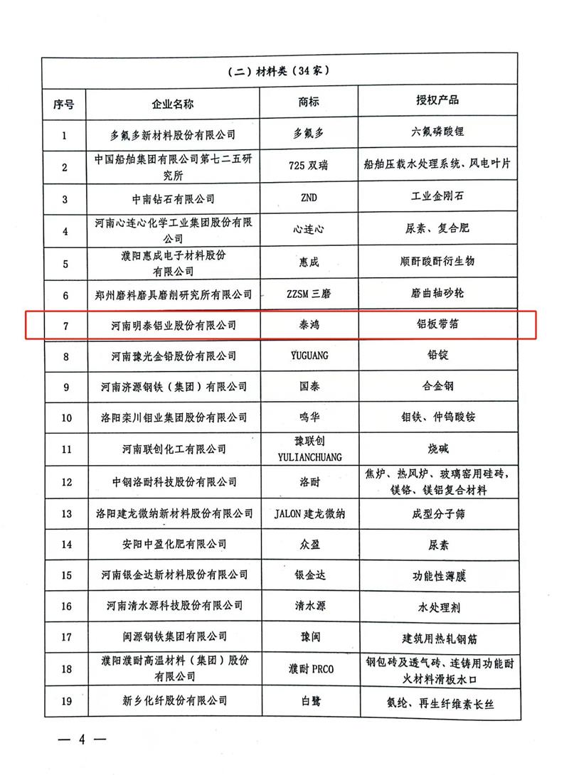 匠心堅守，載譽(yù)而歸！明泰鋁業(yè)榮獲“美豫名品”稱(chēng)號